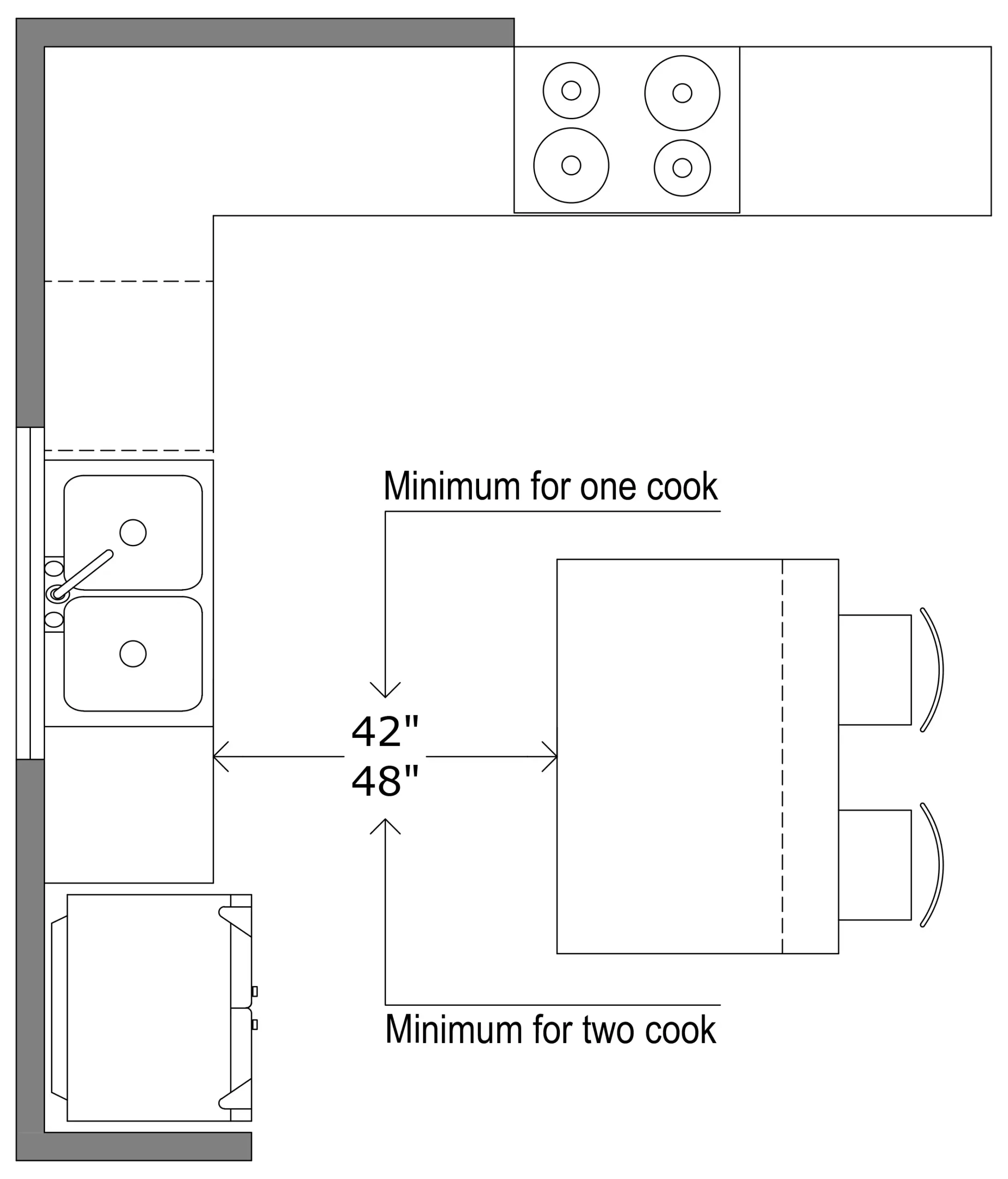 2D plan